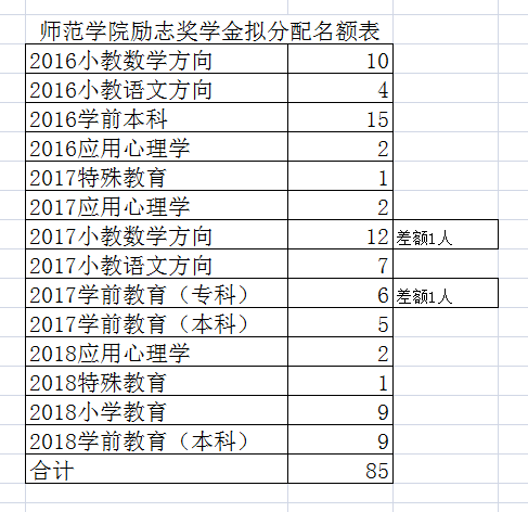 QQ图片20191008181459.png