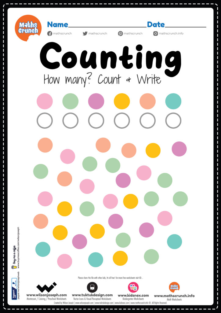 A counting worksheet shows six colored circles with blank answer circles beneath them, followed by a larger group of colored circles to count. Name and date lines appear at the top.