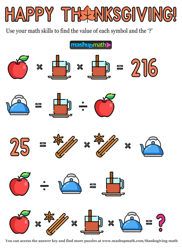 Thanksgiving math worksheet asking students to solve equations using pictures of apples, mugs, cinnamon sticks, and kettles.
