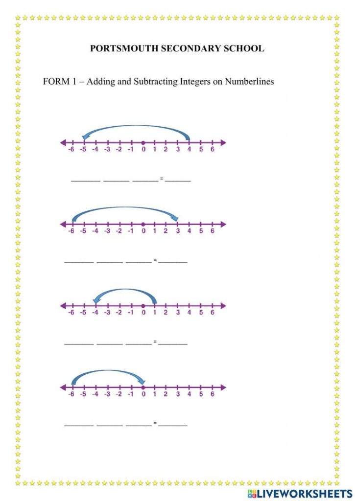 A worksheet titled “Adding and Subtracting Integers on Numberlines,” with four number lines showing curved jumps and blank equations to complete.