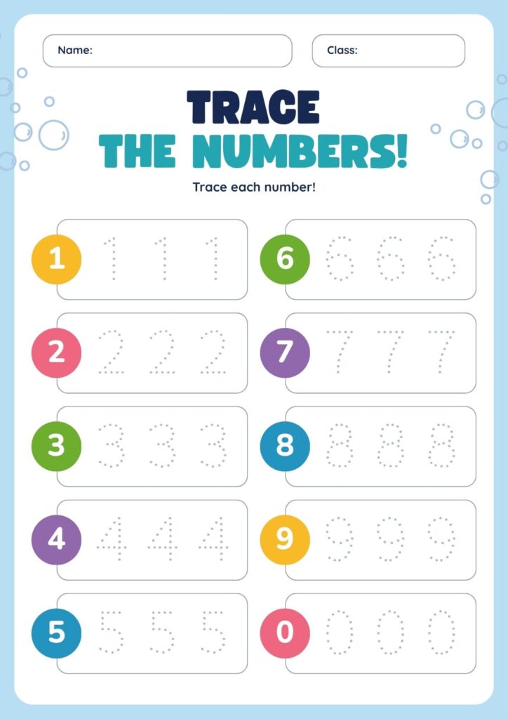 A number-tracing worksheet with dotted numerals 1 through 9 and 0, plus spaces for a student’s name and class.