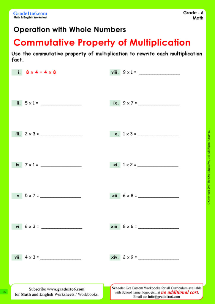Grade 6 worksheet on the commutative property of multiplication, with numbered multiplication facts and blank lines for students to rewrite them.