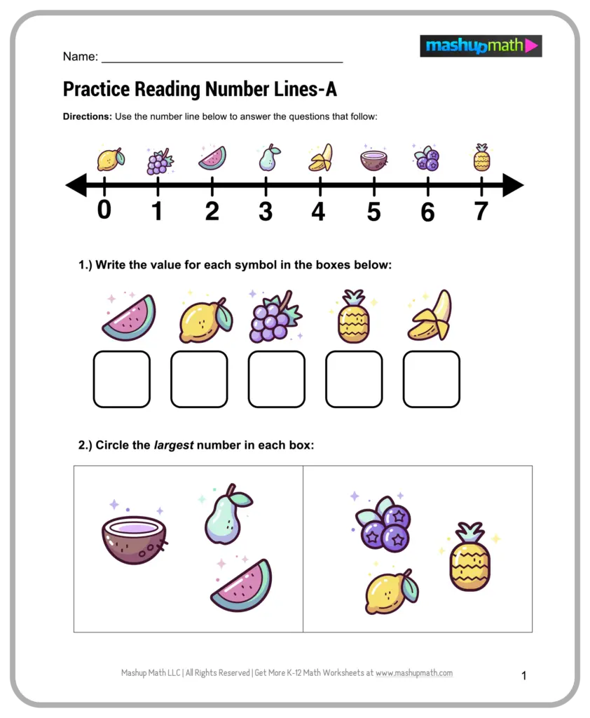 Math worksheet with fruit symbols placed above a number line from 0 to 7, followed by activities to write symbol values and circle the largest number in each group.