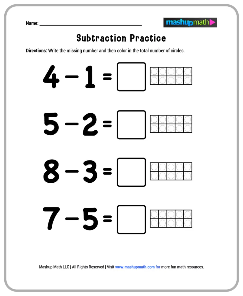 A subtraction practice worksheet with four problems—4−1, 5−2, 8−3, and 7−5—each with a blank answer box and a ten-frame for coloring circles.