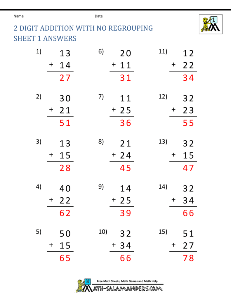 A two-digit addition answer sheet with 15 vertical problems and red sums, titled “2 Digit Addition with No Regrouping.”.
