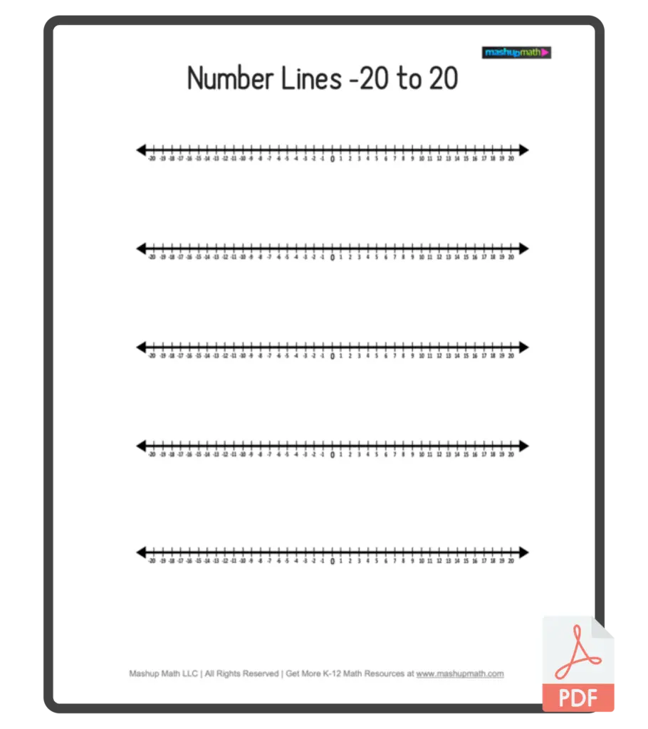 A worksheet titled “Number Lines -20 to 20” with five horizontal number lines labeled from negative 20 through zero to positive 20.
