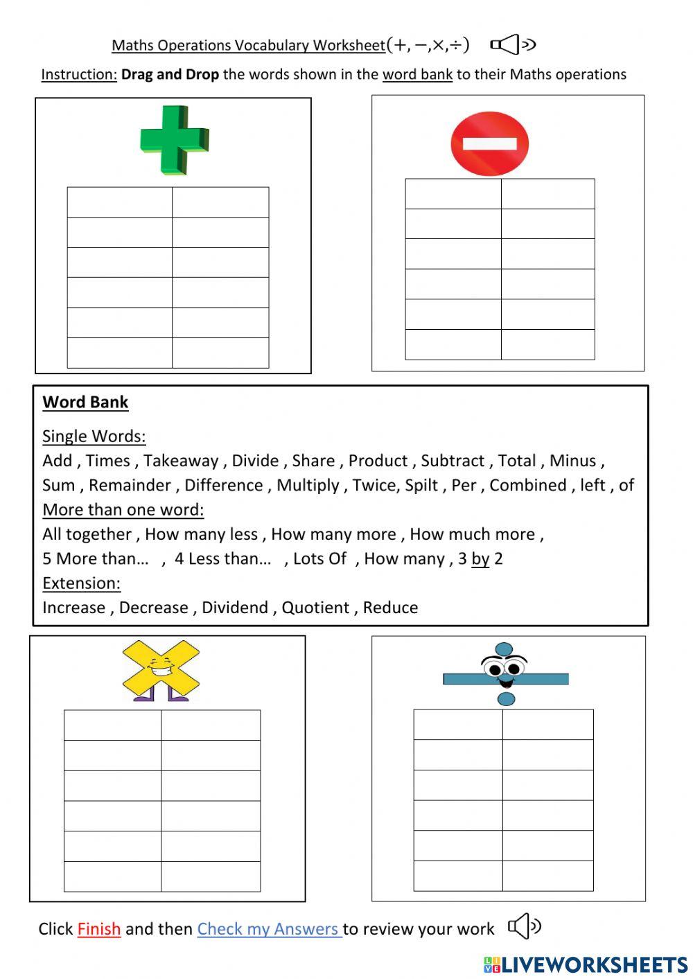 Maths operations vocabulary worksheet with a word bank and blank tables beneath illustrated addition, subtraction, multiplication, and division symbols.