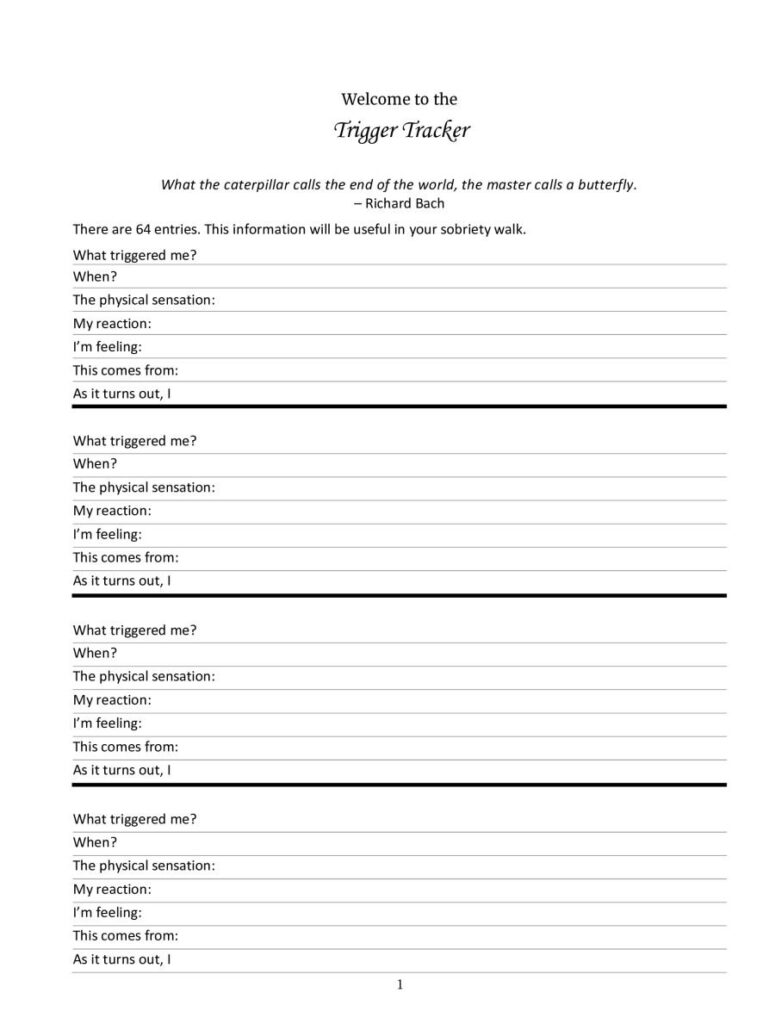A sobriety trigger-tracking worksheet titled “Trigger Tracker,” with four repeated sections for recording triggers, timing, physical sensations, reactions, feelings, and reflections.