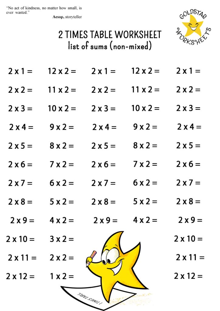 A 2 times table worksheet titled “List of sums (non-mixed),” with rows of multiplication equations and a cartoon star holding a pencil.