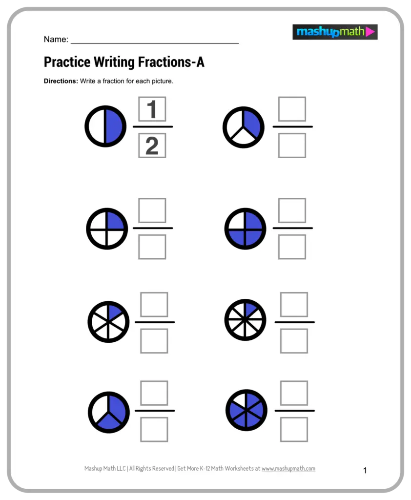 A fraction worksheet asks students to write fractions for pictures of circles divided into halves, thirds, fourths, sixths, and eighths, with some sections shaded blue.