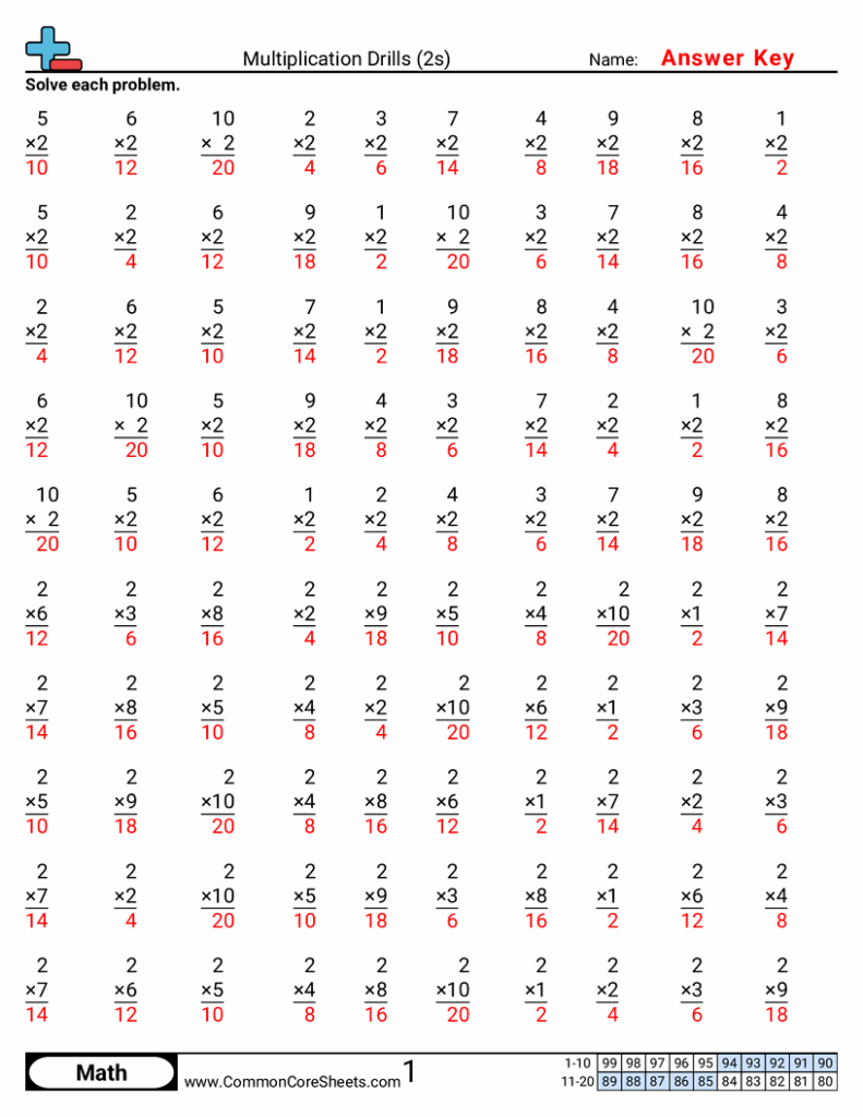 A multiplication drill worksheet titled “Multiplication Drills (2s)” shows rows of multiplication problems with red answers, including a section using factors from 1 to 10.