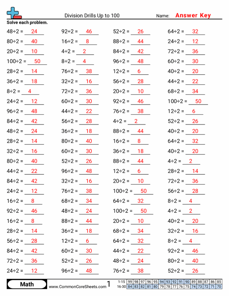 A math worksheet titled “Division Drills Up to 100” with columns of two-digit numbers divided by 2 and red answers filled in.