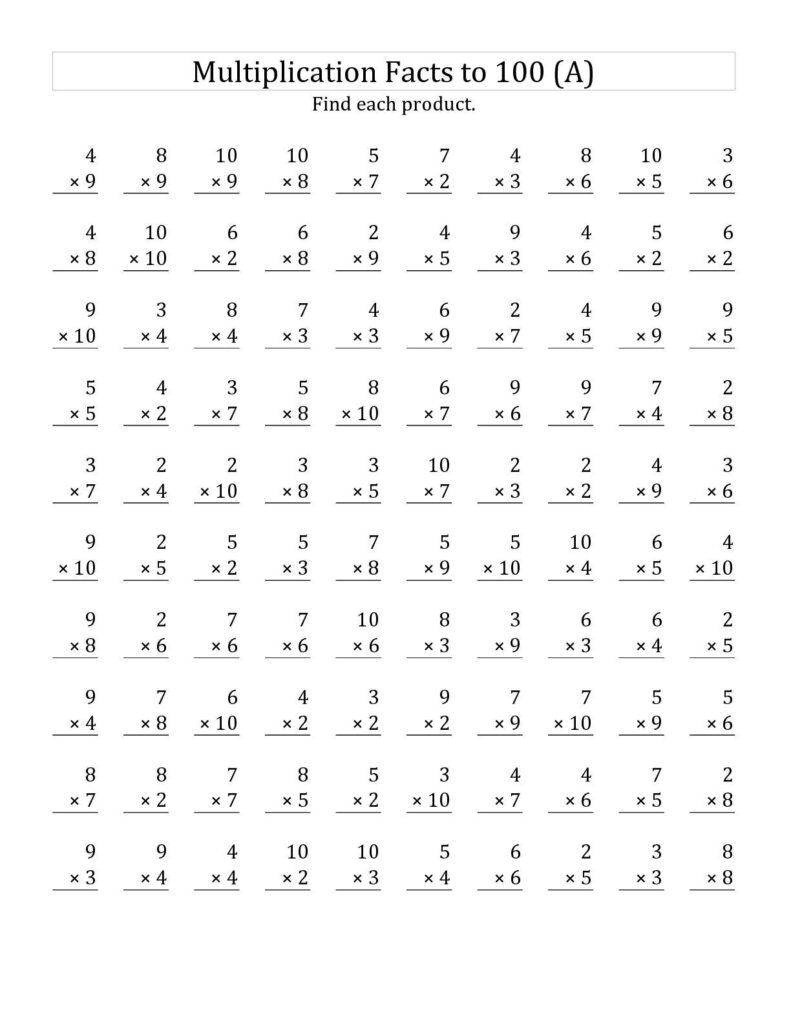 A worksheet titled “Multiplication Facts to 100 (A)” with rows of single- and two-digit multiplication problems and blank lines for answers.