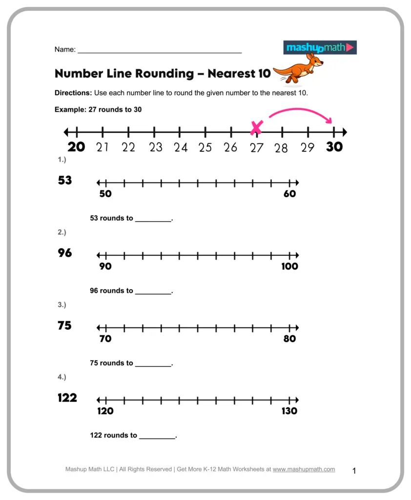 A number-line rounding worksheet asks students to round 53, 96, 75, and 122 to the nearest 10, with an example showing 27 rounding to 30.