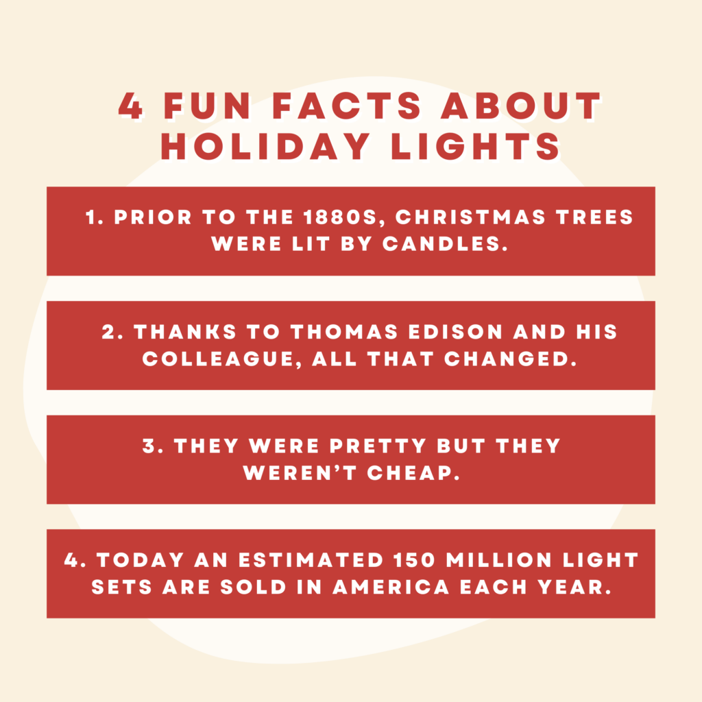 Infographic titled “4 Fun Facts About Holiday Lights,” with four red panels describing the history of Christmas tree lighting, Thomas Edison, early costs, and annual light-set sales.