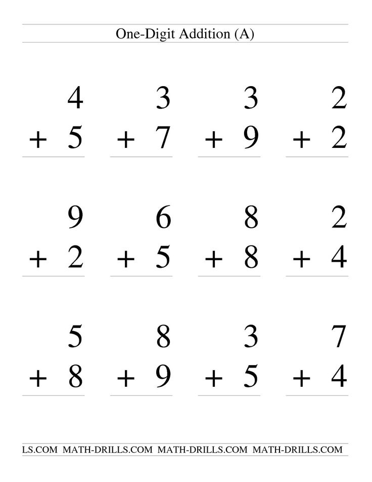 A one-digit addition worksheet titled “One-Digit Addition (A),” showing twelve vertical addition problems arranged in three rows, with blank lines for answers.