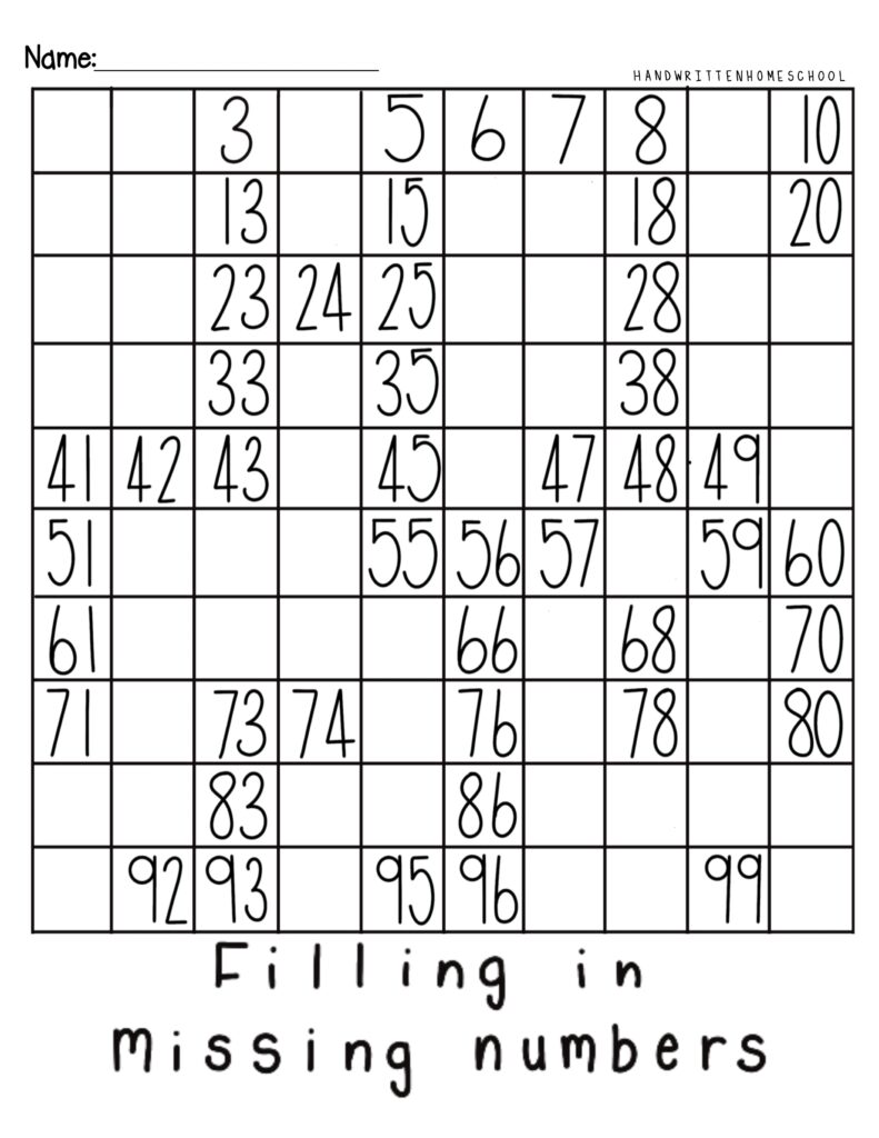 A number-grid worksheet titled “Filling in missing numbers,” with some numbers from 1 to 100 filled in and blank squares to complete.