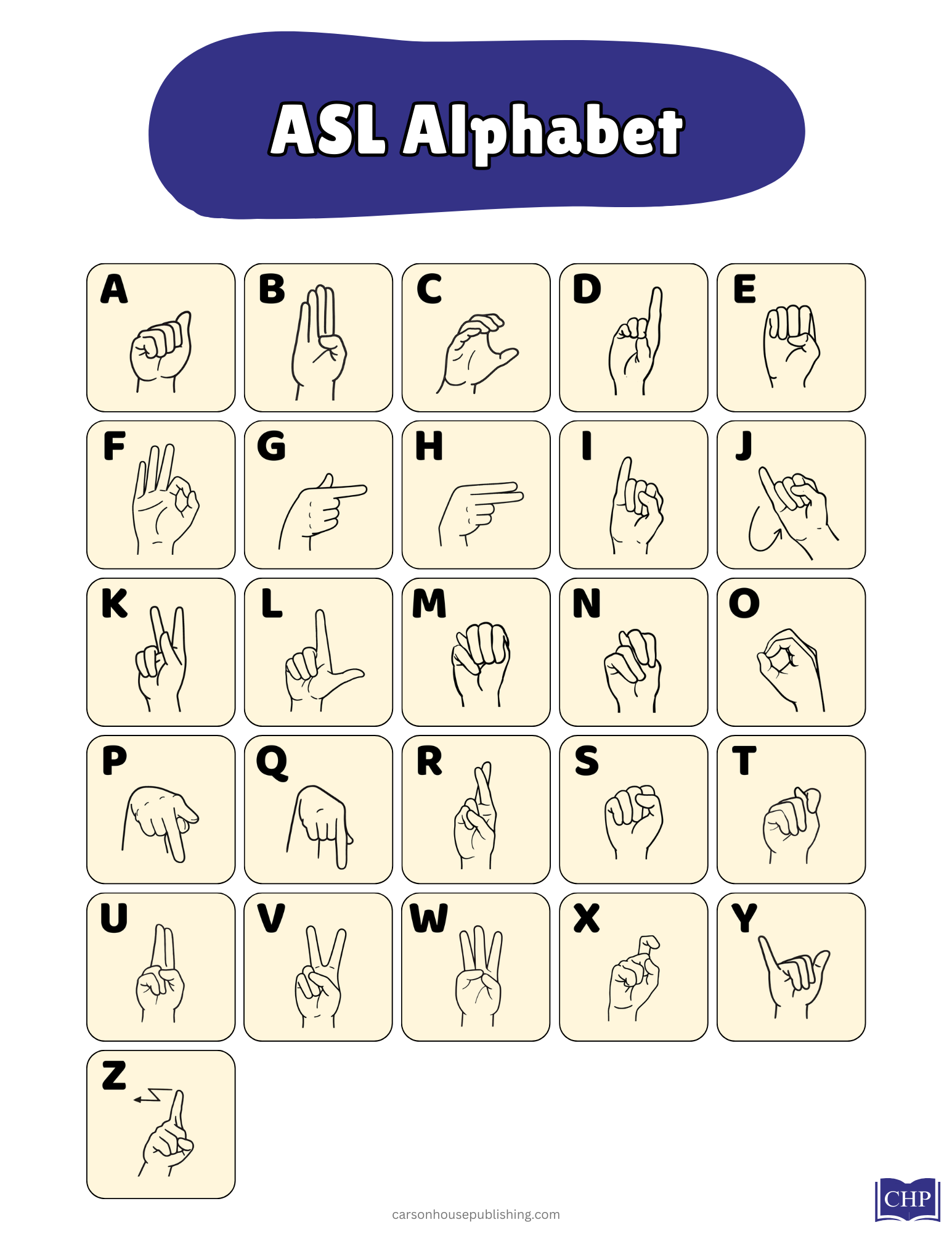 An ASL alphabet chart with labeled hand-sign illustrations for A through Z arranged in cream-colored boxes.