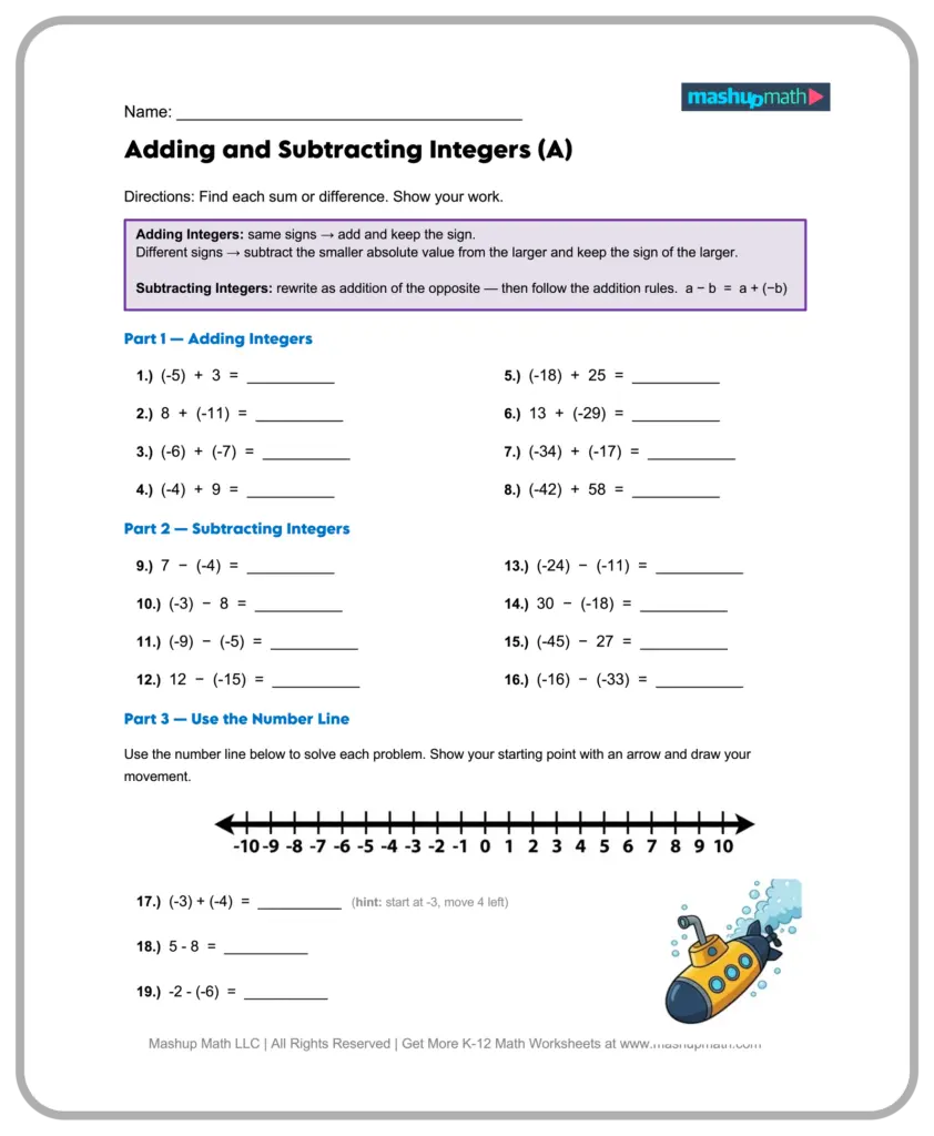 A worksheet titled “Adding and Subtracting Integers” with rules, arithmetic problems, a number line, and a small submarine illustration.