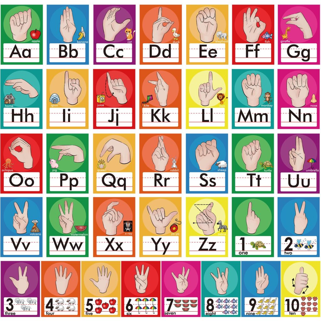 Colorful sign language chart pairing hand signs with letters A–Z and numbers one through ten, with example words and small illustrations.