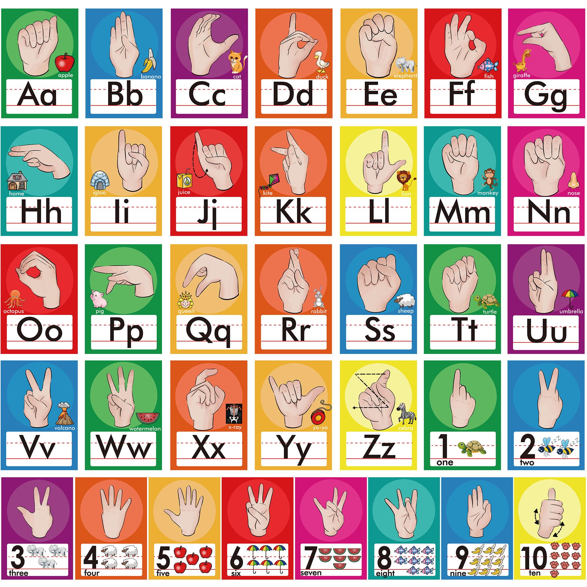 Colorful sign language chart pairing hand signs with letters A–Z and numbers one through ten, with example words and small illustrations.