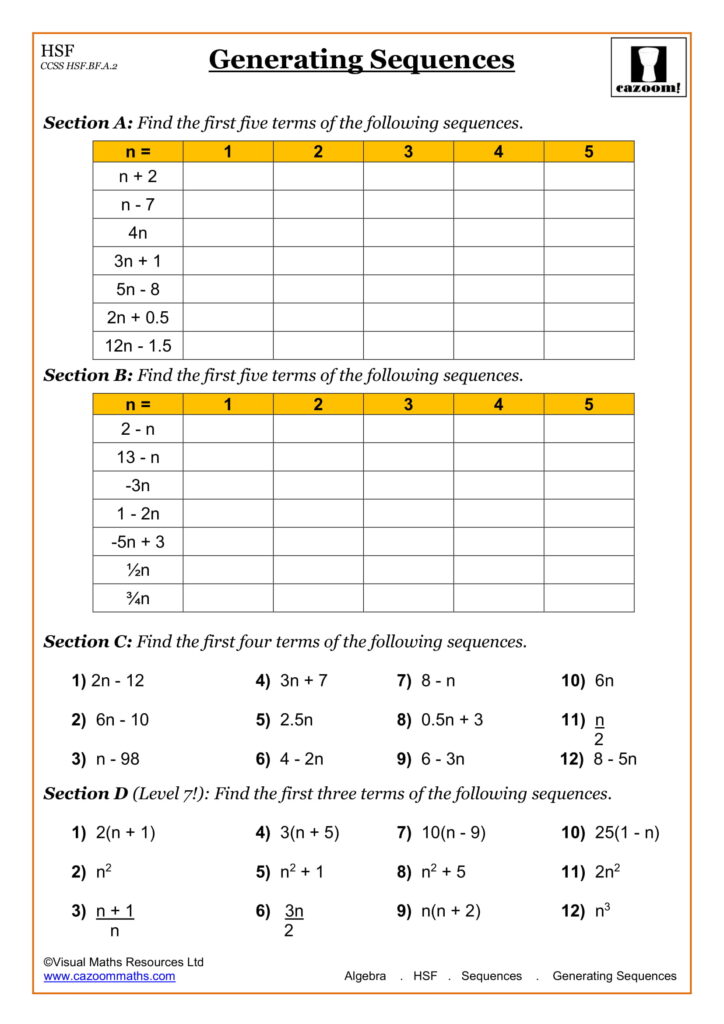An algebra worksheet titled “Generating Sequences,” with tables and exercises asking students to find the first terms of sequences from expressions.