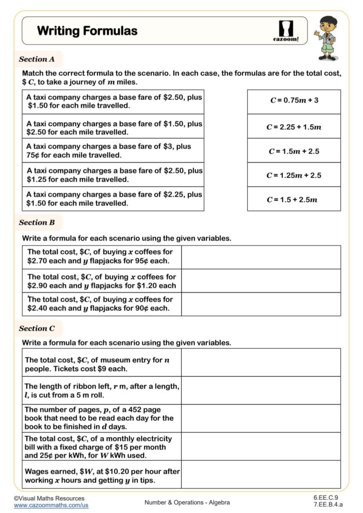 A worksheet titled “Writing Formulas” with sections matching taxi fares to formulas and writing equations for costs, reading rates, and wages.