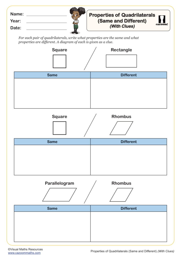 A quadrilaterals worksheet with diagrams of shape pairs and blank columns for recording properties that are the same and different.