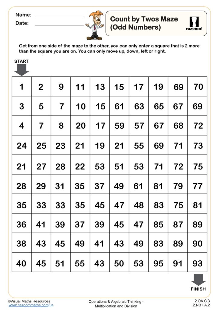 A “Count by Twos Maze (Odd Numbers)” worksheet shows a numbered grid, with START and FINISH markers and instructions to move to squares two greater. It practices number patterns rather than multiplication.