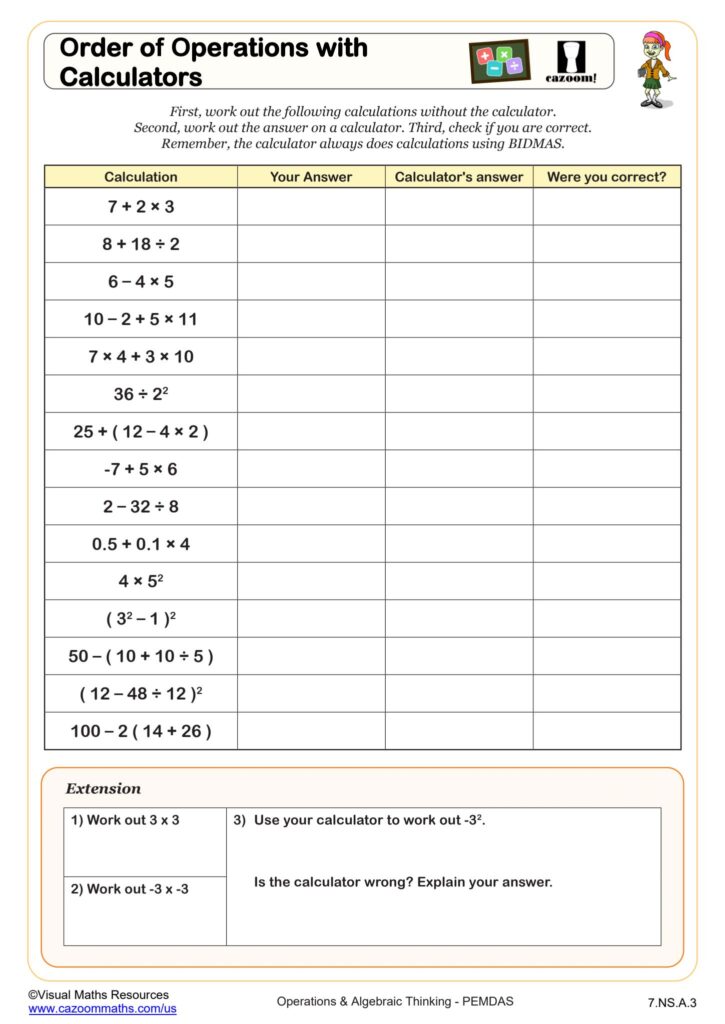 An order-of-operations worksheet with calculation problems, blank columns for answers and calculator results, and an extension section about squaring negative numbers.