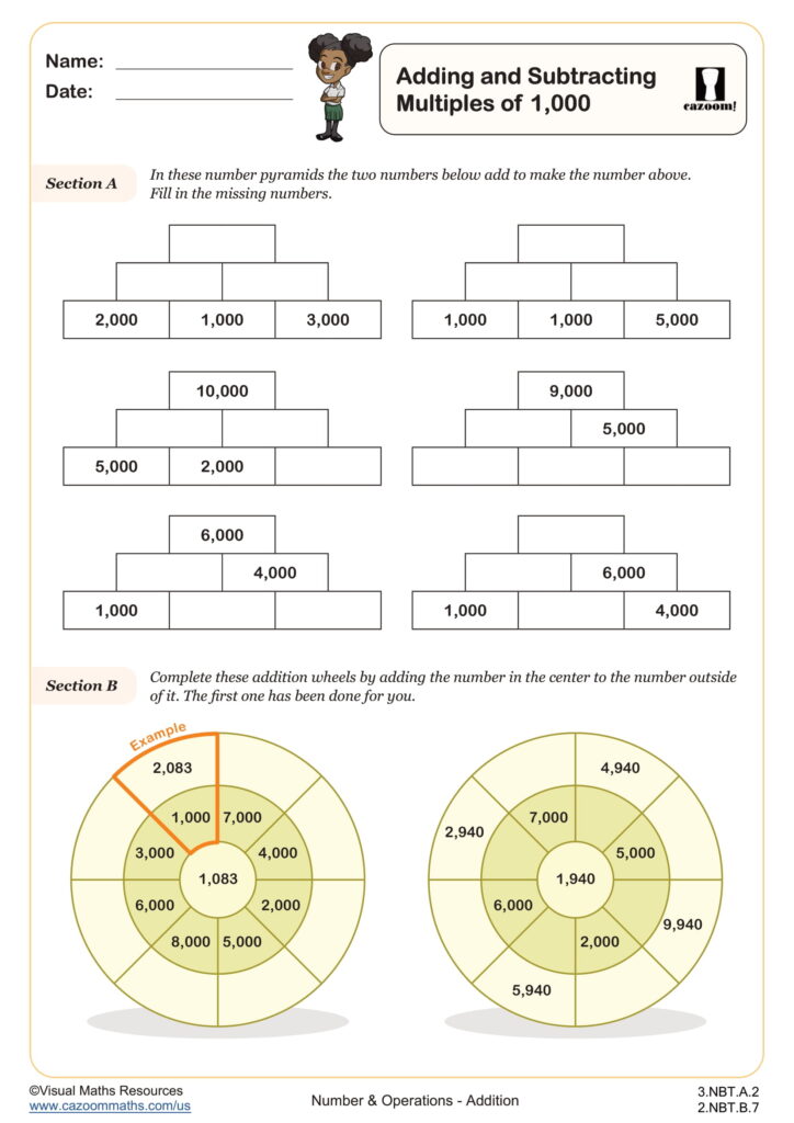 A math worksheet titled “Adding and Subtracting Multiples of 1,000,” with number pyramids in Section A and addition wheels in Section B.