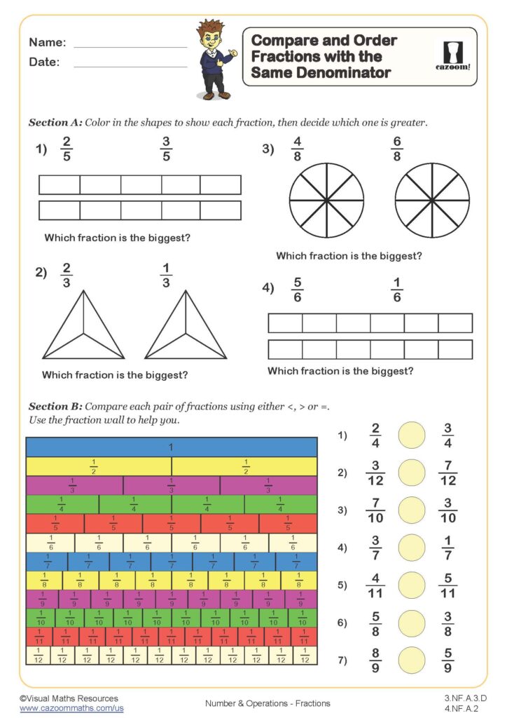 A math worksheet on comparing and ordering fractions. Students shade fraction models, identify the larger fraction, and compare pairs using a fraction wall.
