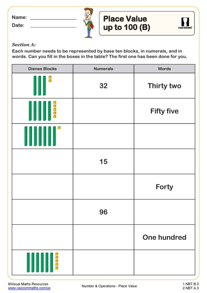 Place-value worksheet asking students to represent numbers with base-ten blocks, numerals, and words; the first row shows 32 as an example.