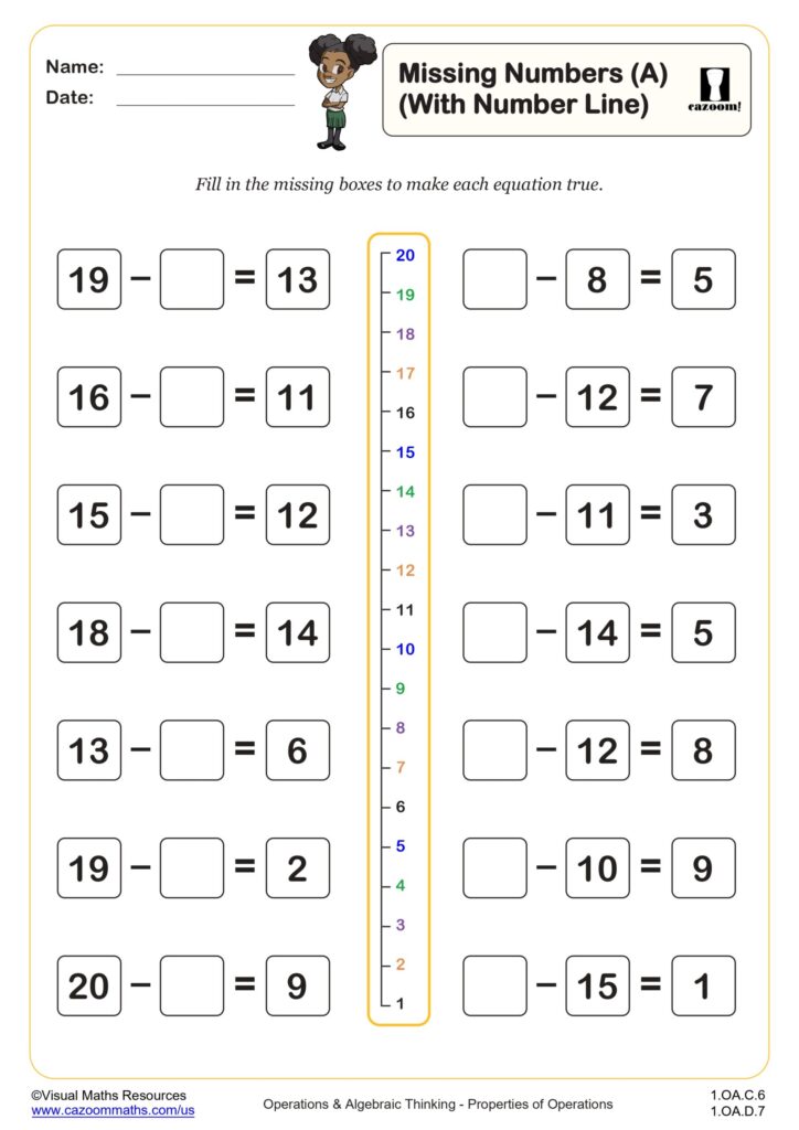 A subtraction worksheet with missing-number boxes, two columns of equations, and a vertical number line labeled from 1 to 20.