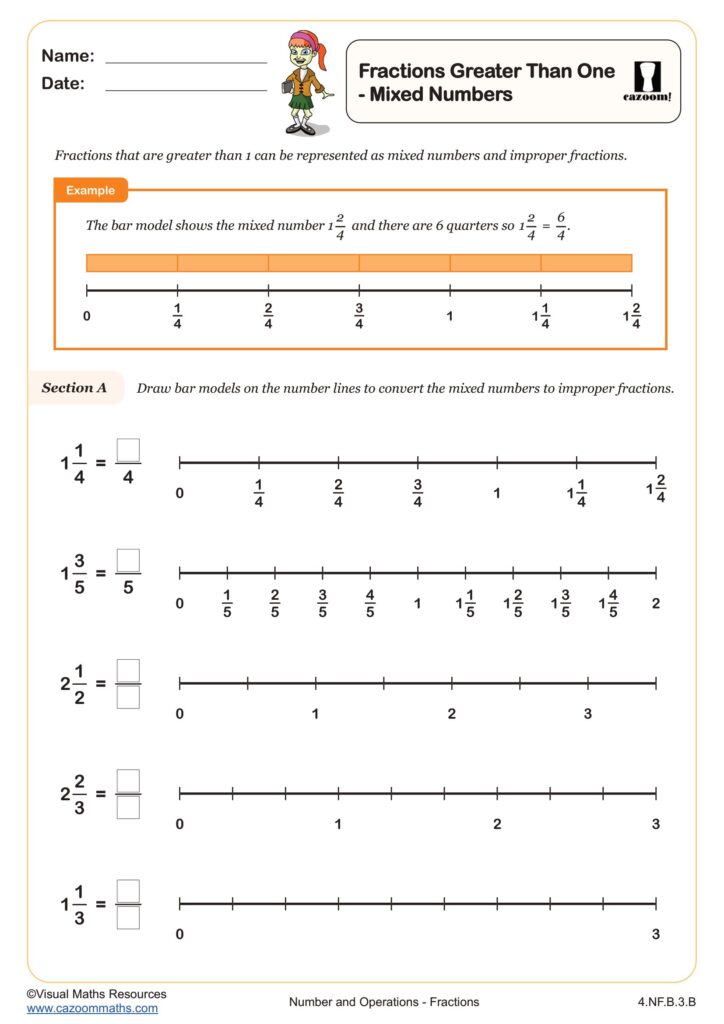 A fractions worksheet with an example and number-line exercises converting mixed numbers to improper fractions. Students draw bar models and fill in missing numerators and denominators.