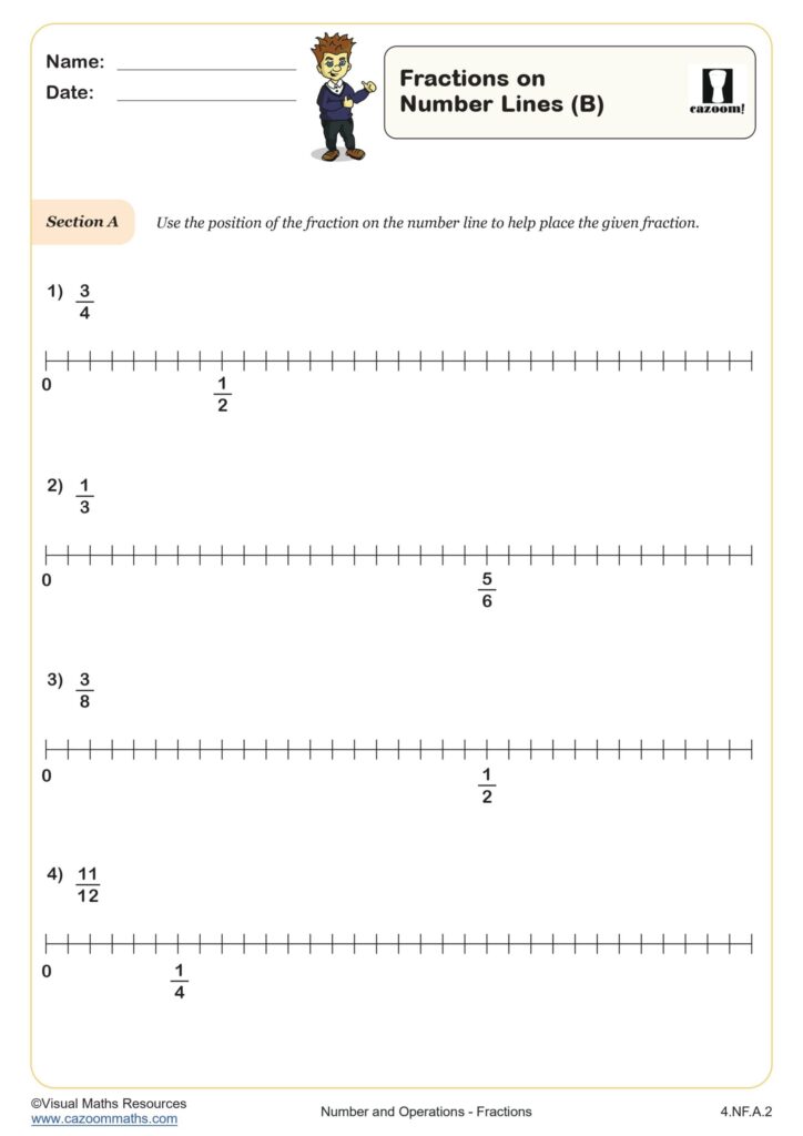 A fractions worksheet with four number-line exercises asking students to place 3/4, 1/3, 3/8, and 11/12, with reference points marked on the lines.