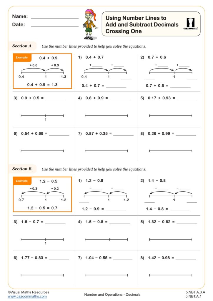 A worksheet titled “Using Number Lines to Add and Subtract Decimals Crossing One,” with worked examples and blank number lines for decimal addition and subtraction problems.