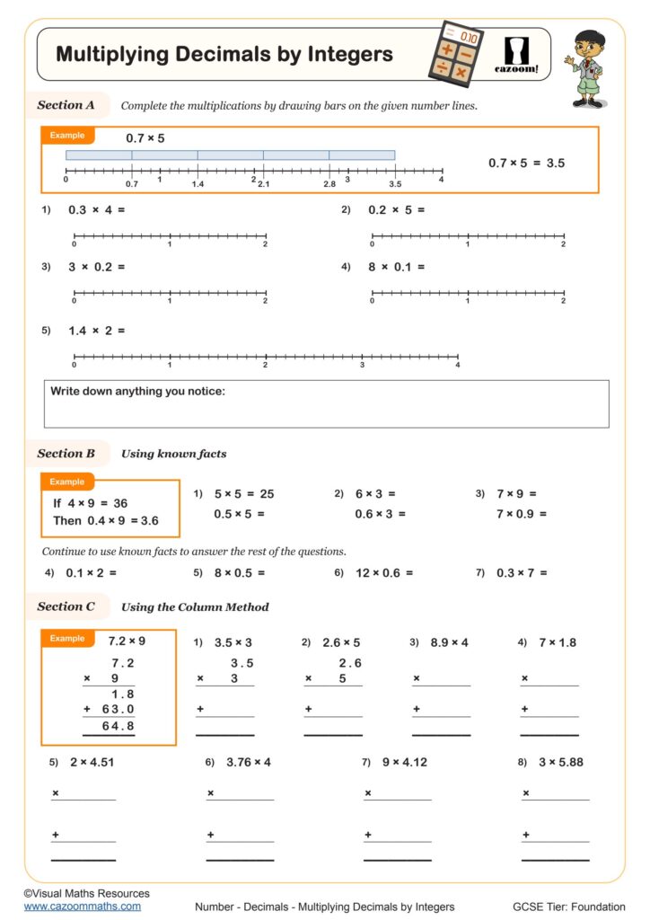 A mathematics worksheet on multiplying decimals by integers, with number-line exercises, known-fact questions, and column-method problems.