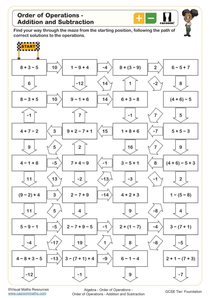 An order-of-operations maze worksheet with addition and subtraction expressions in boxes, connected by arrows labeled with answers. Students follow the correct path from START.