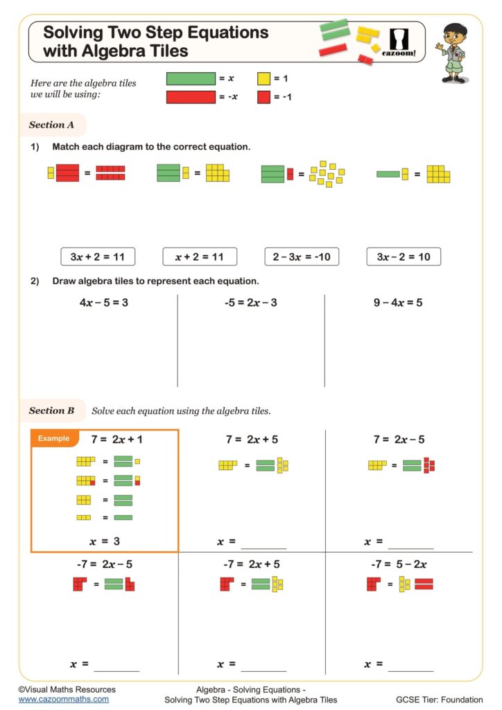 Worksheet on solving two-step equations with algebra tiles, including matching diagrams to equations, drawing tiles, and solving equations.