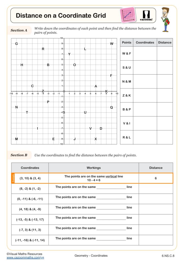 A coordinate-grid distance worksheet asks students to identify points, find distances, and complete tables with worked examples.