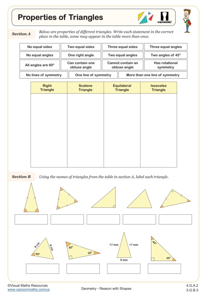 A geometry worksheet on triangle properties, with a table to sort properties and two sections asking students to classify triangles by their sides and angles.