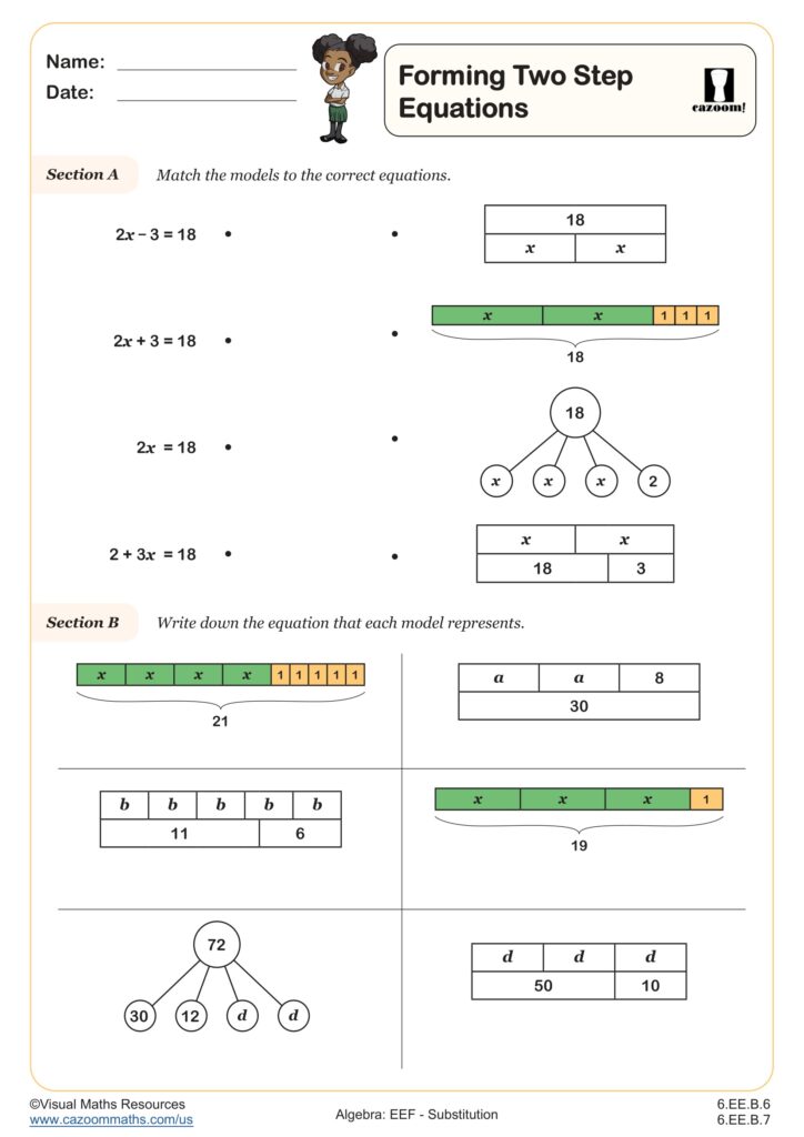 A two-step equations worksheet with sections for matching equations to models and writing equations from bar models and number diagrams.