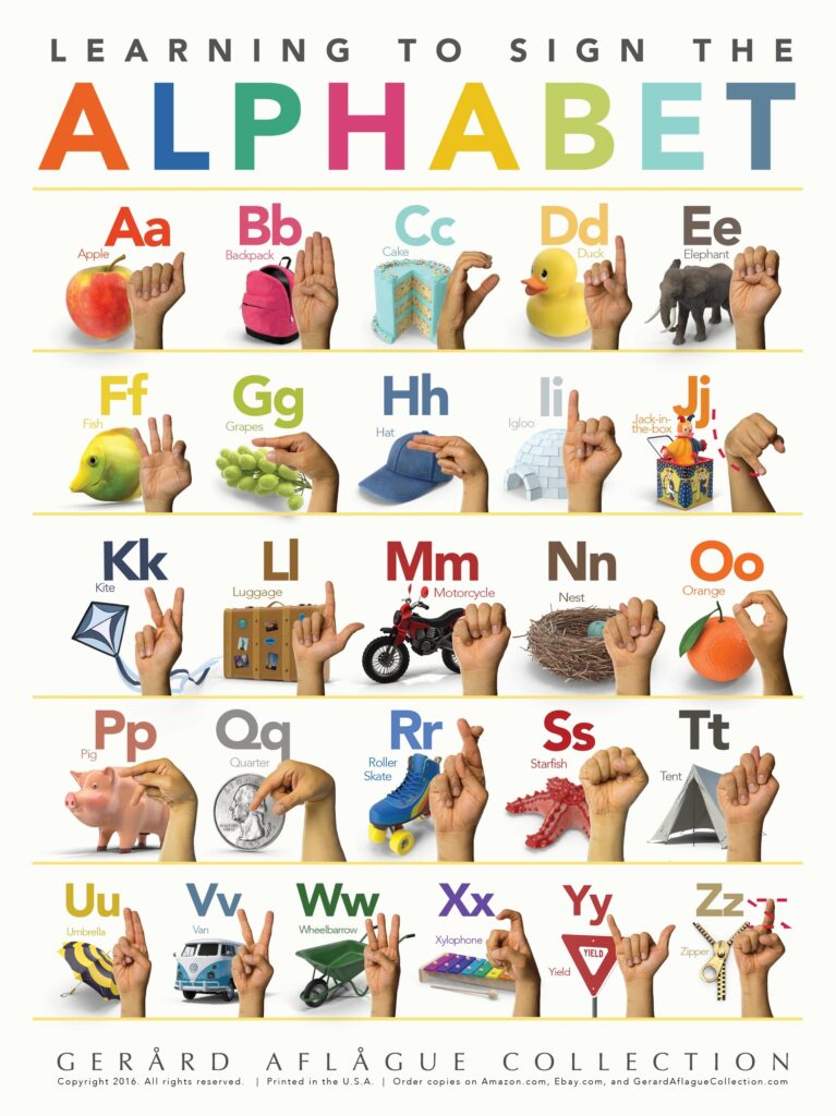 Alphabet chart pairing each letter from A to Z with a hand sign and a labeled example object, such as apple, backpack, cake, and duck.