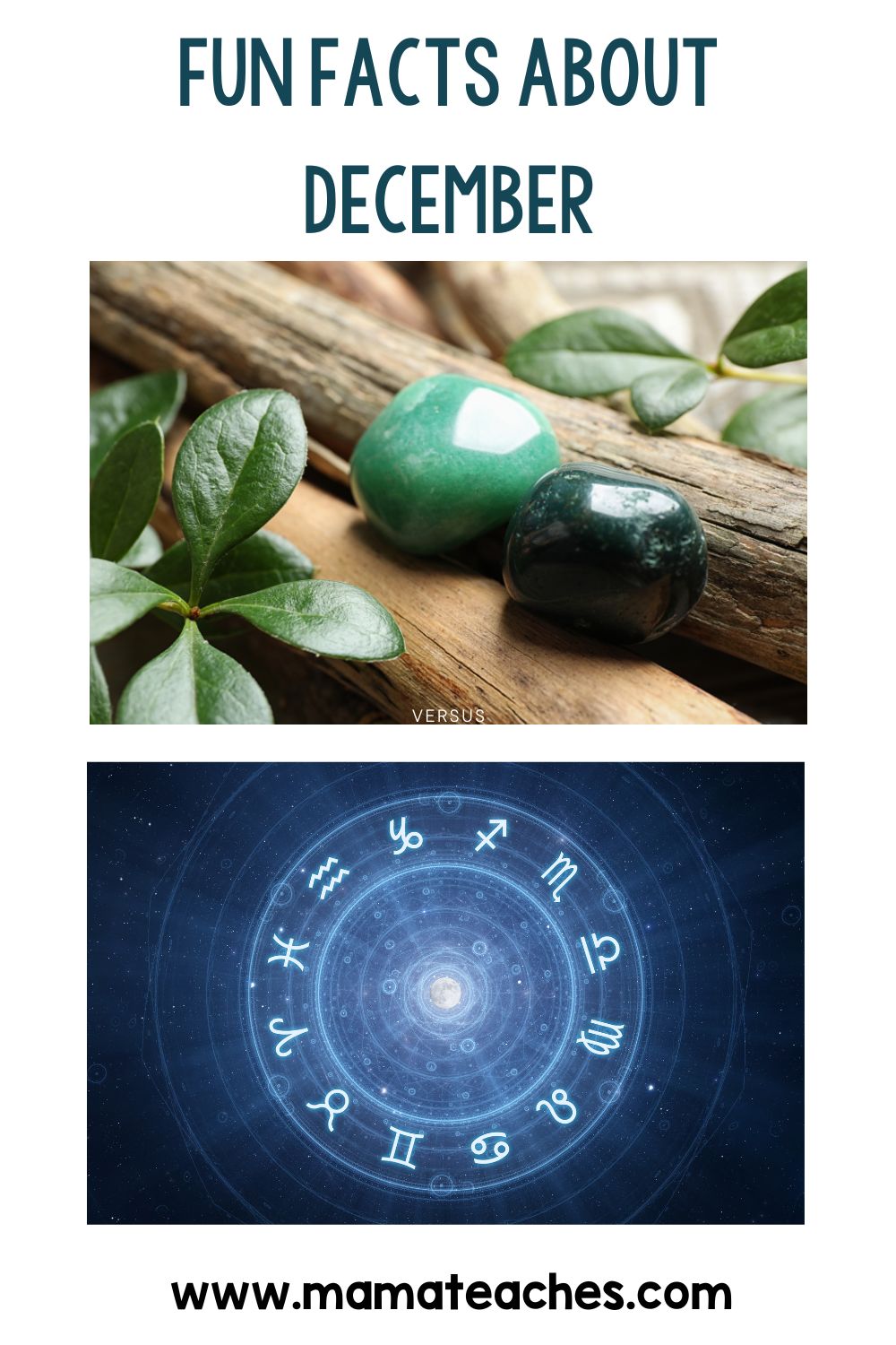 A page titled “Fun Facts About December” shows polished green stones among leaves and a glowing zodiac wheel, with a website credit in the bottom margin.