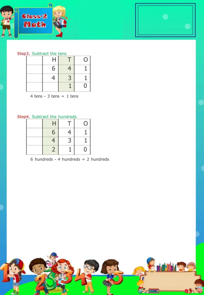 Class 2 math worksheet explaining subtraction by place value, with tens and hundreds columns and worked examples using 641 and 431.