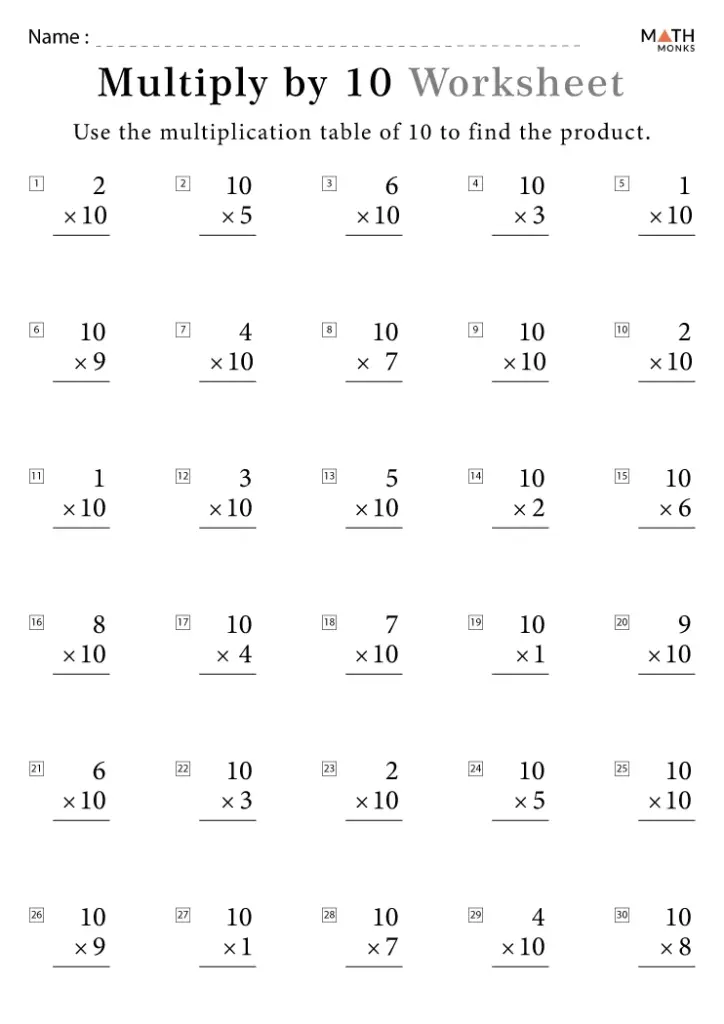 A worksheet titled “Multiply by 10” with 30 numbered multiplication problems and blank lines for answers.