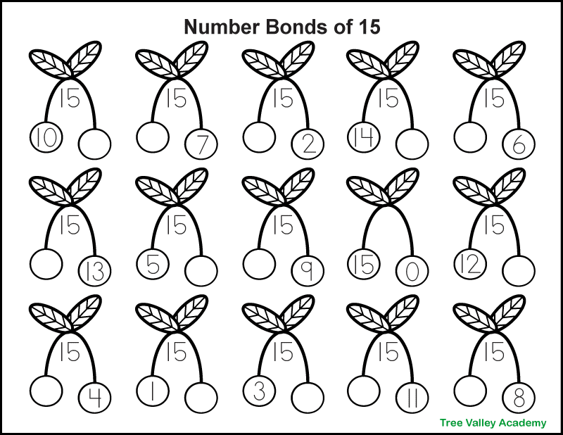 A worksheet titled “Number Bonds of 15” shows fifteen tree diagrams with blank or filled number circles for completing number pairs that add to 15.