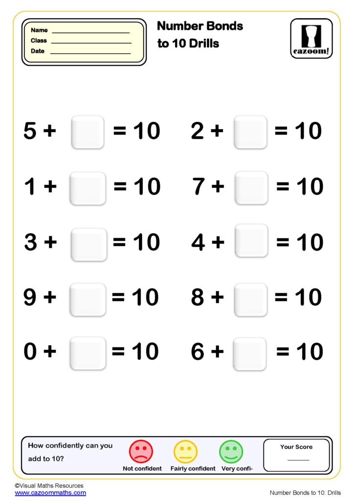 A number bonds worksheet with ten addition problems using blank boxes to complete each sum to 10, plus a confidence rating and score area.