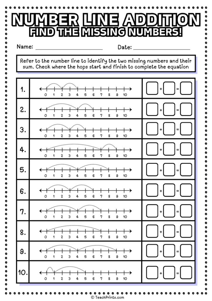 A number-line addition worksheet with ten problems. Each shows dotted hops on a 0–10 number line and blank boxes for the addends and sum.